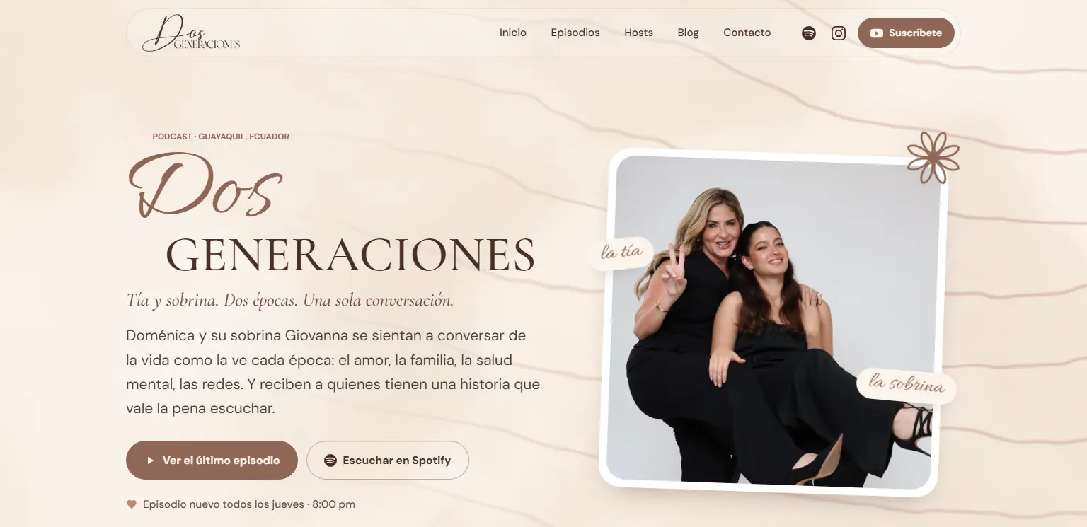 Portada del sitio de Dos Generaciones, podcast de Doménica y Giovanna Tabacchi, tía y sobrina, en tonos café y crema