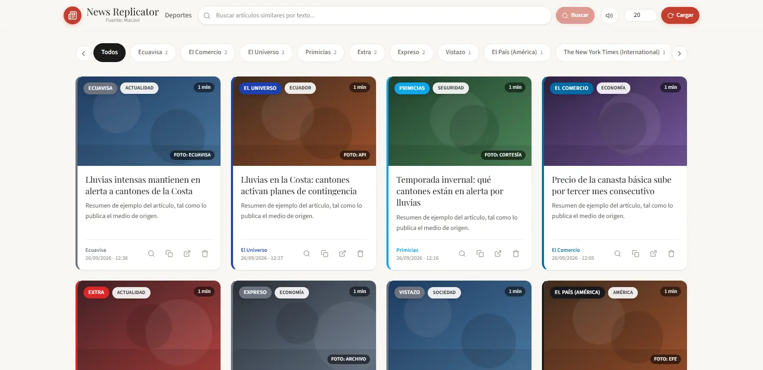 Poder en los Medios: Live feed per outlet, with source section and photo credit (sample data)