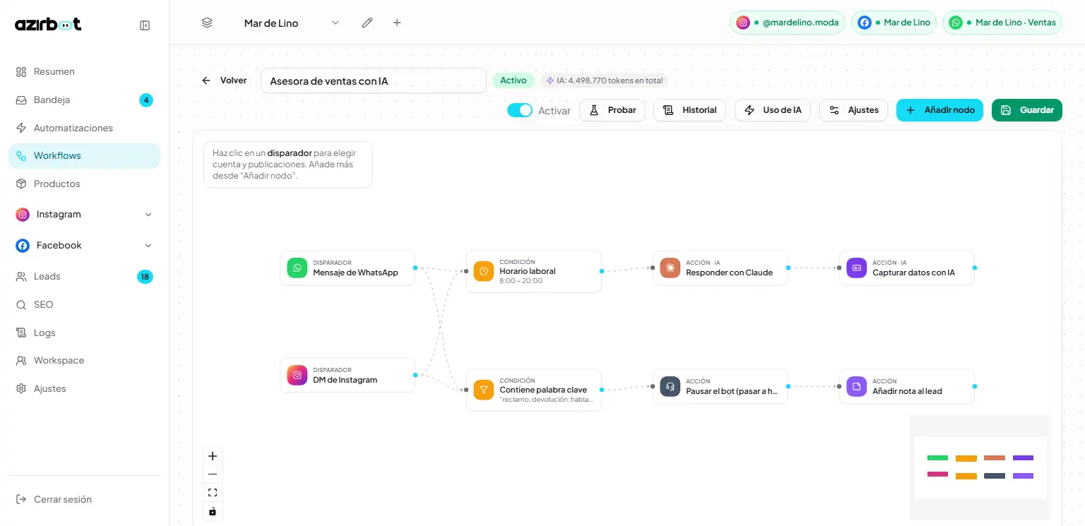 Azirbot: Editor visual de workflows: disparadores, condiciones y nodos de IA (datos de ejemplo)