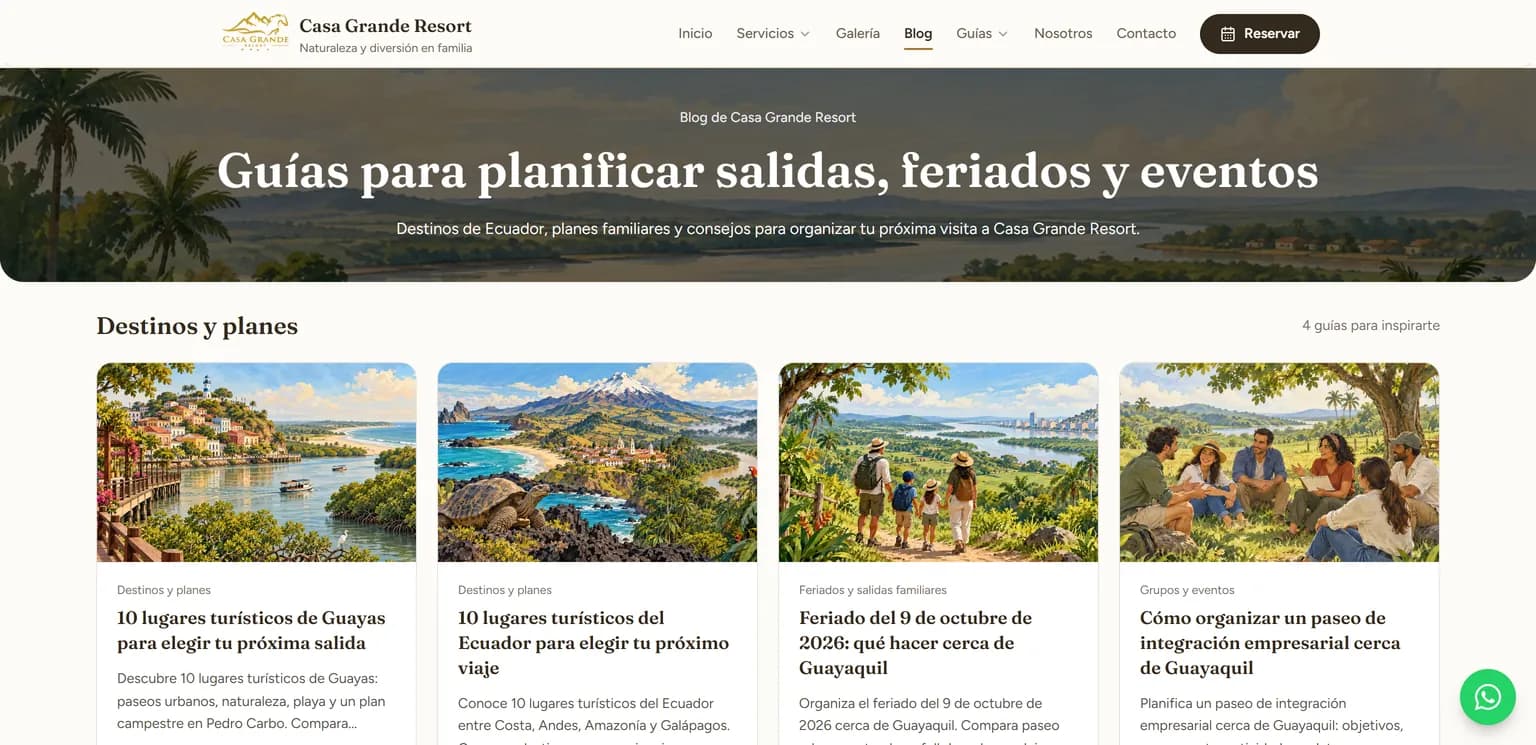 Casa Grande Resort: Índice del blog con cuatro guías y sus portadas ilustradas